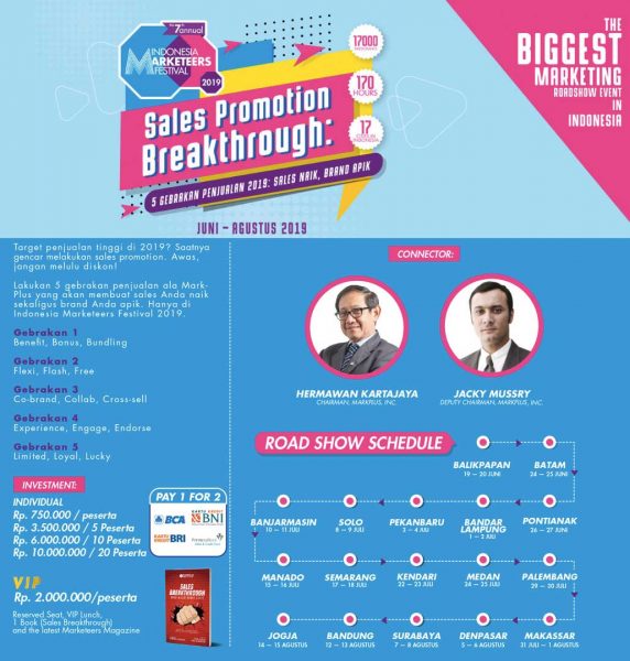 Indonesia Marketeers Festival 2019
